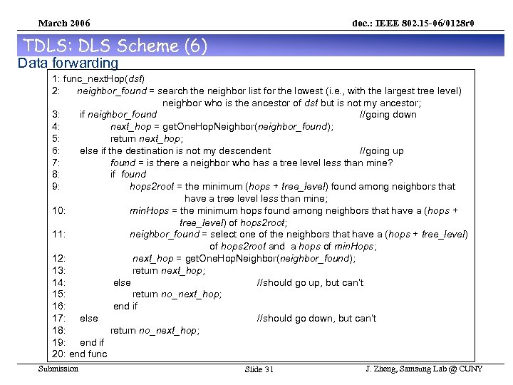 March 2006 doc. : IEEE 802. 15 -06/0128 r 0 TDLS: DLS Scheme (6)