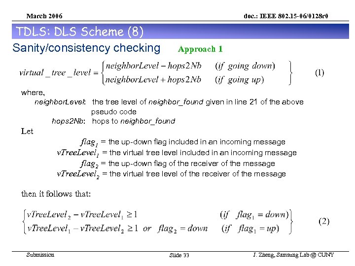 March 2006 TDLS: DLS Scheme (8) Sanity/consistency checking doc. : IEEE 802. 15 -06/0128