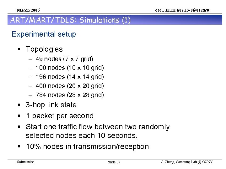 March 2006 doc. : IEEE 802. 15 -06/0128 r 0 ART/MART/TDLS: Simulations (1) Experimental