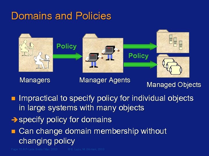 Domains and Policies Policy Managers Manager Agents Managed Objects Impractical to specify policy for