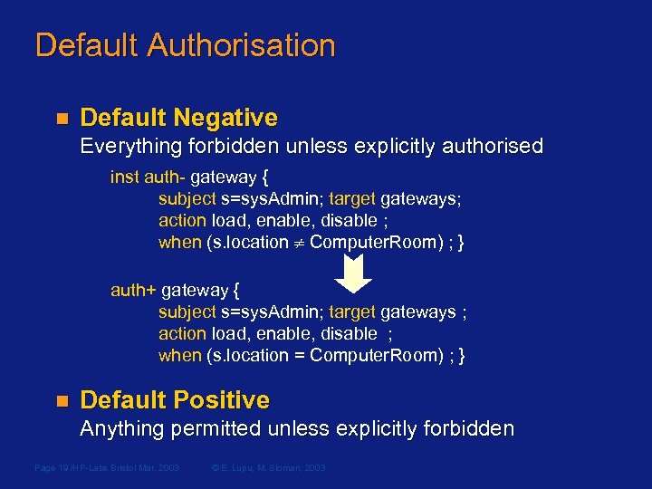 Default Authorisation n Default Negative Everything forbidden unless explicitly authorised inst auth- gateway {