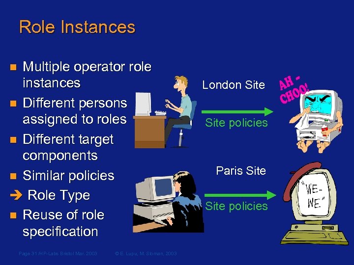 Role Instances Multiple operator role instances n Different persons assigned to roles n Different