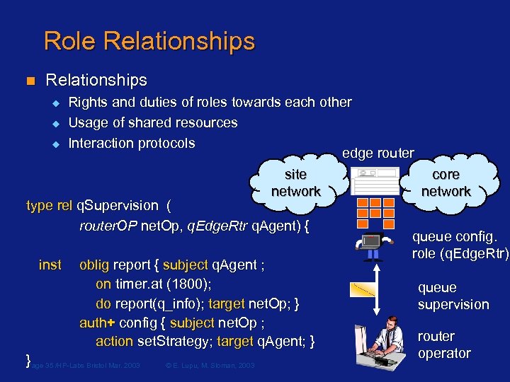 Role Relationships n Relationships Rights and duties of roles towards each other u Usage