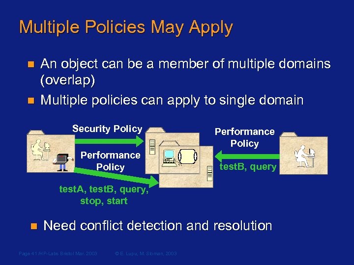 Multiple Policies May Apply n n An object can be a member of multiple