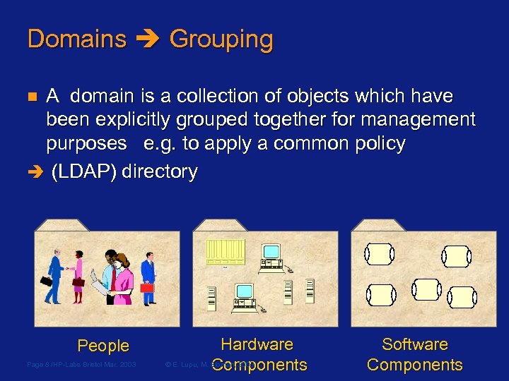 Domains Grouping A domain is a collection of objects which have been explicitly grouped