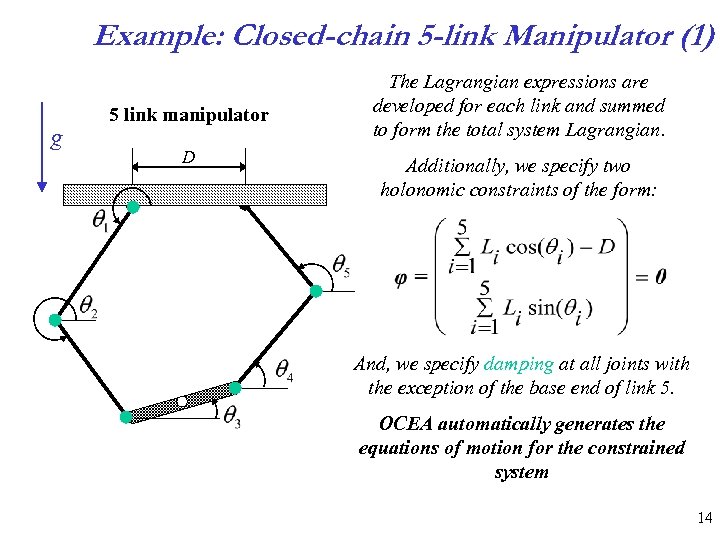 Example: Closed-chain 5 -link Manipulator (1) g 5 link manipulator D The Lagrangian expressions