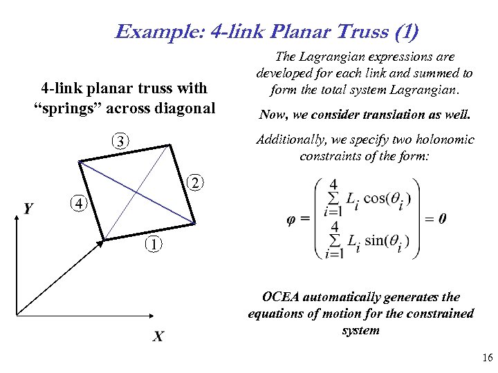 Example: 4 -link Planar Truss (1) 4 -link planar truss with “springs” across diagonal