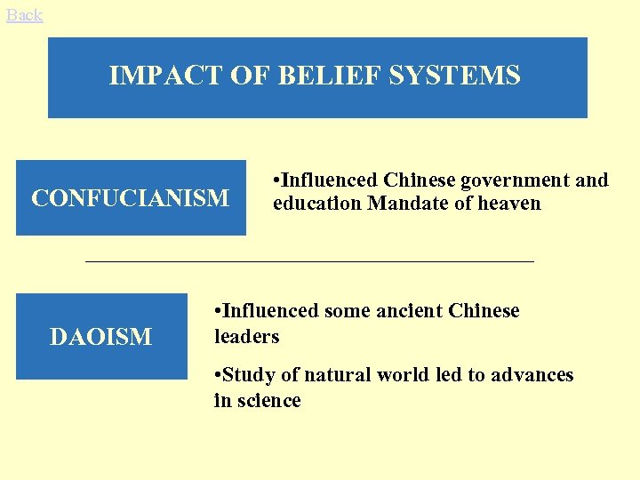 Back IMPACT OF BELIEF SYSTEMS ANIMISM CONFUCIANISM DAOISM • Influenced Chinese government and education