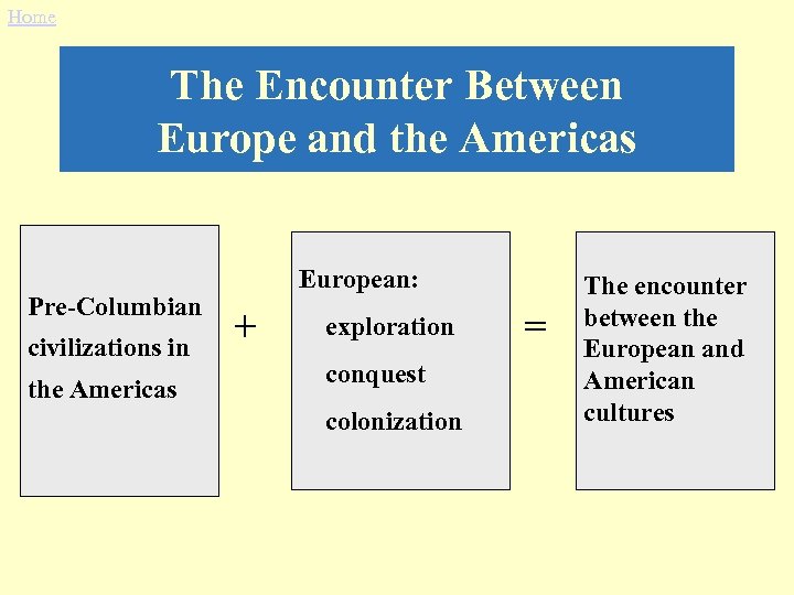 Home The Encounter Between Europe and the Americas Pre-Columbian civilizations in the Americas European: