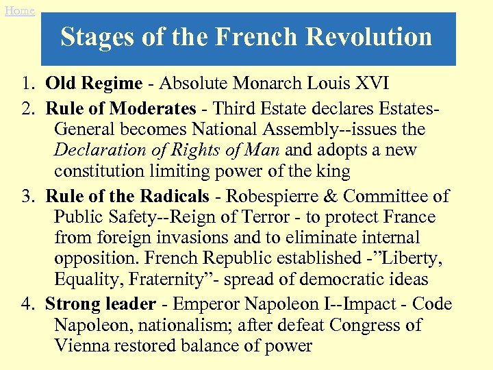 Home Stages of the French Revolution 1. Old Regime - Absolute Monarch Louis XVI