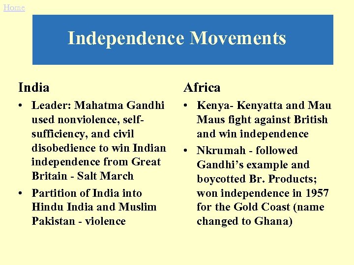 Home Independence Movements India Africa • Leader: Mahatma Gandhi used nonviolence, selfsufficiency, and civil