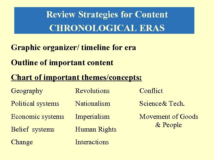 Review Strategies for Content CHRONOLOGICAL ERAS Graphic organizer/ timeline for era Outline of important