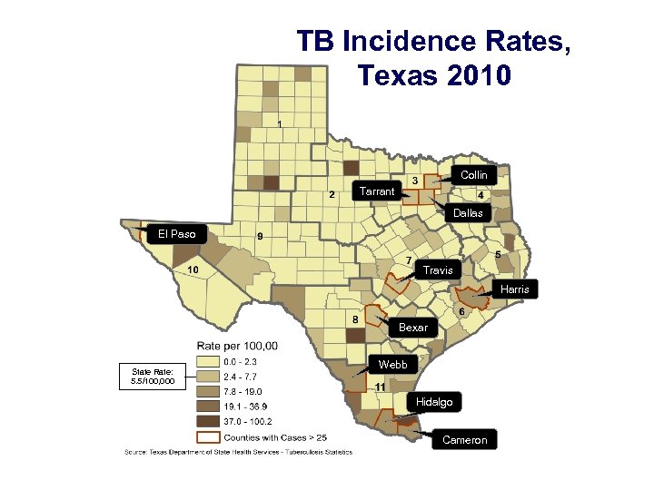 TB Incidence Rates, Texas 2010 Collin Tarrant Dallas El Paso Travis Harris Bexar State