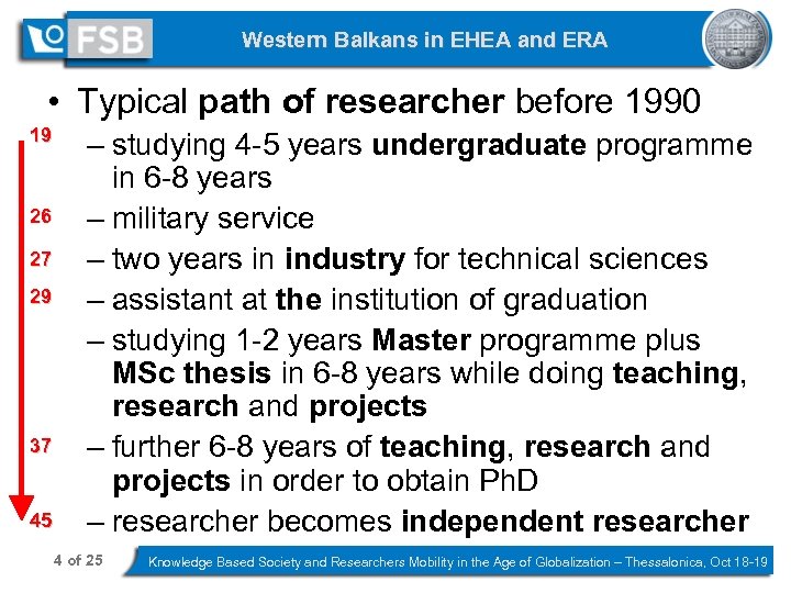 Western Balkans in EHEA and ERA • Typical path of researcher before 1990 19