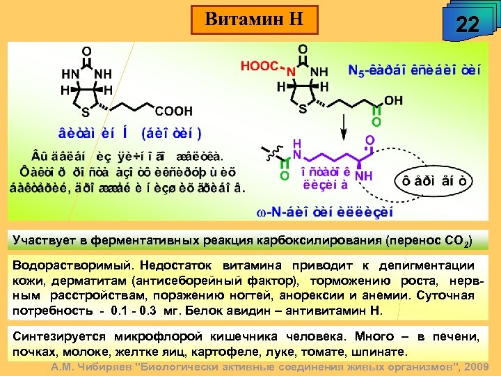 Витамин Н 22 Участвует в ферментативных реакция карбоксилирования (перенос СО 2) Водорастворимый. Недостаток витамина