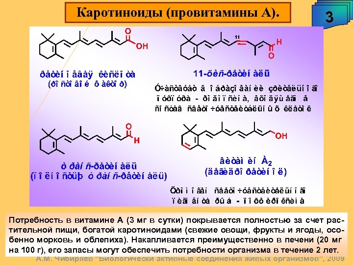 Каротиноиды (провитамины А). 3 Потребность в витамине А (3 мг в сутки) покрывается полностью