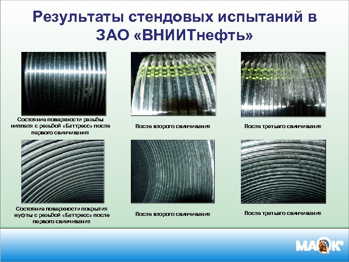 Результаты стендовых испытаний в ЗАО «ВНИИТнефть» Состояние поверхности резьбы ниппеля с резьбой «Баттресс» после