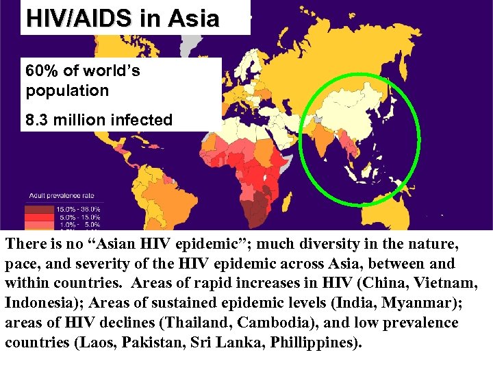 HIV/AIDS in Asia 60% of world’s population 8. 3 million infected There is no