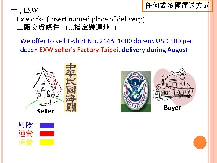 任何或多種運送方式 一，EXW Ex works (insert named place of delivery) 廠交貨條件 (…指定裝運地 ) We offer