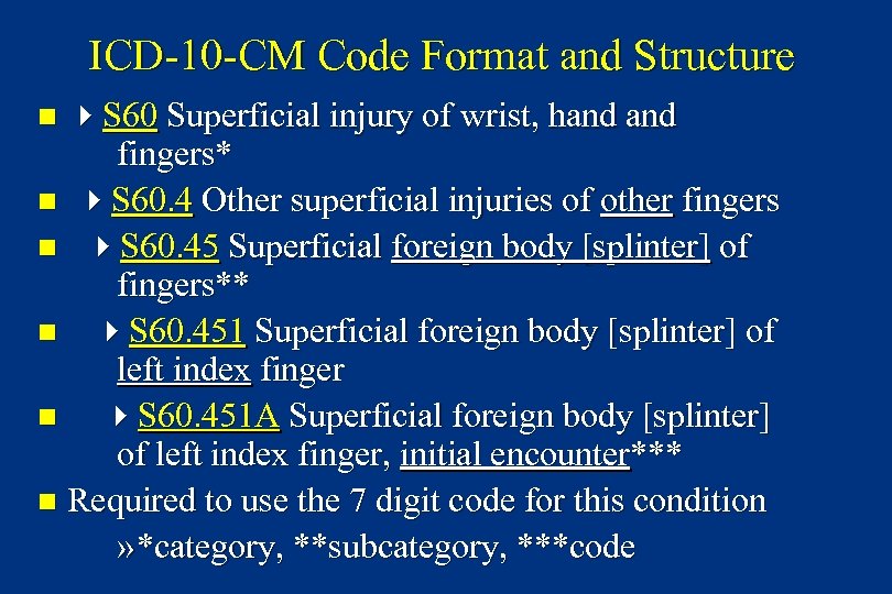 ICD-10 -CM Code Format and Structure S 60 Superficial injury of wrist, hand fingers*