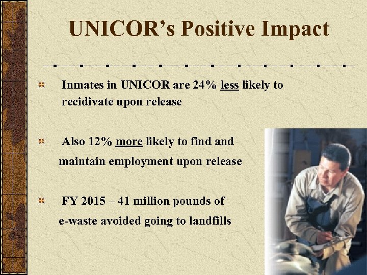 UNICOR’s Positive Impact Inmates in UNICOR are 24% less likely to recidivate upon release