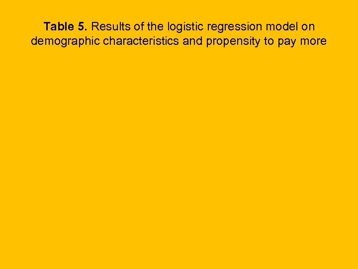 Table 5. Results of the logistic regression model on demographic characteristics and propensity to
