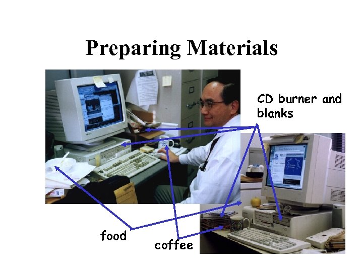 Preparing Materials CD burner and blanks food coffee 