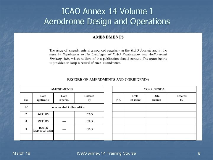 ICAO Annex 14 Volume I Aerodrome Design and Operations March 18 ICAO Annex 14