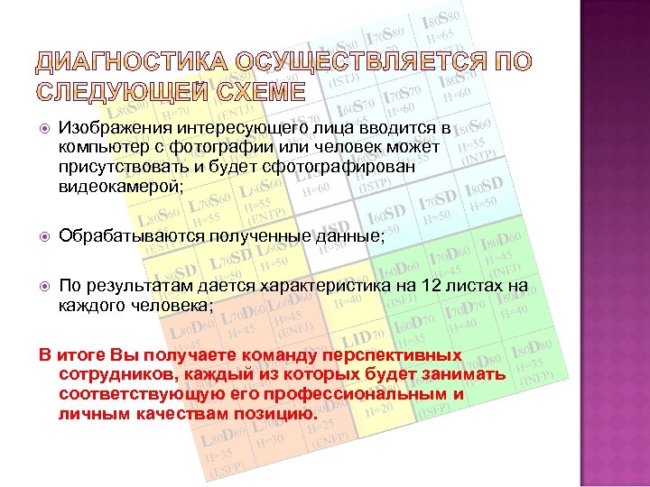  Изображения интересующего лица вводится в компьютер с фотографии или человек может присутствовать и