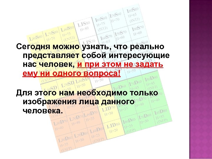 Сегодня можно узнать, что реально представляет собой интересующие нас человек, и при этом не