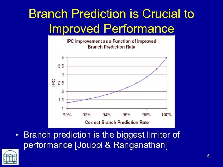 Branch Prediction is Crucial to Improved Performance • Branch prediction is the biggest limiter