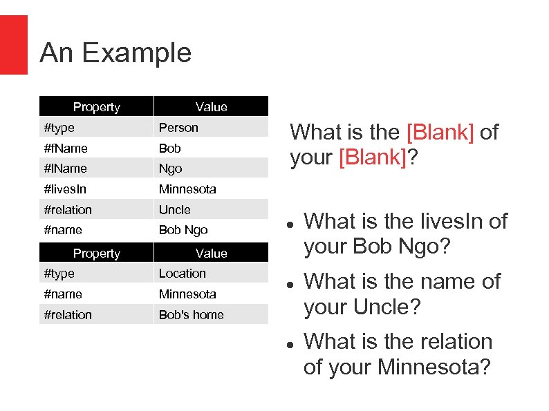 An Example Property Value #type Person #f. Name Bob #l. Name Ngo #lives. In