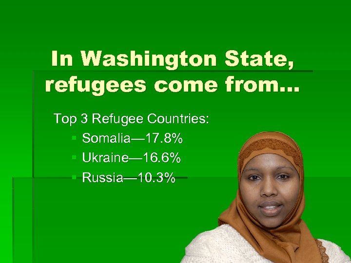 In Washington State, refugees come from… Top 3 Refugee Countries: § Somalia— 17. 8%