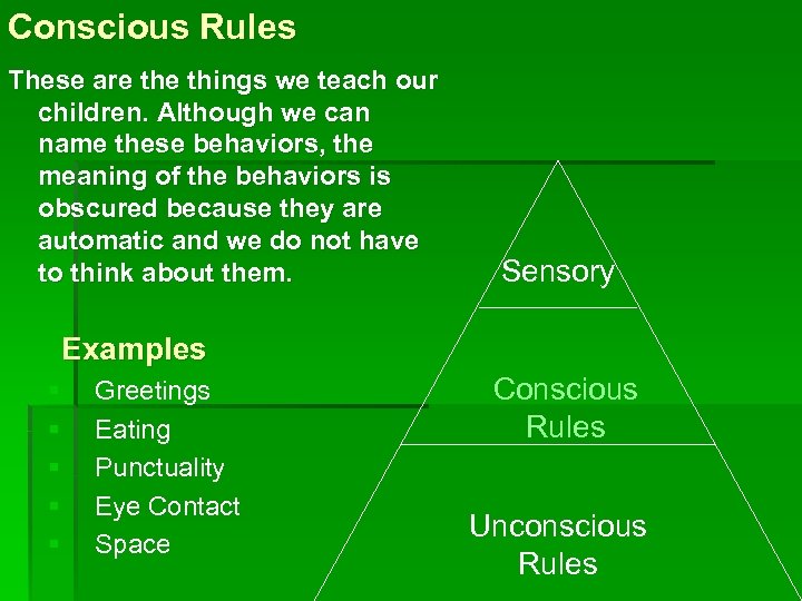 Conscious Rules These are things we teach our children. Although we can name these