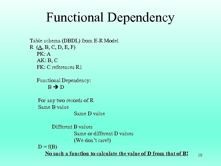 Functional Dependency Table schema (DBDL) from E-R Model R (A, B, C, D, E,