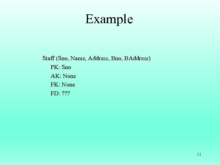 Example Staff (Sno, Name, Address, Bno, BAddress) PK: Sno AK: None FD: ? ?