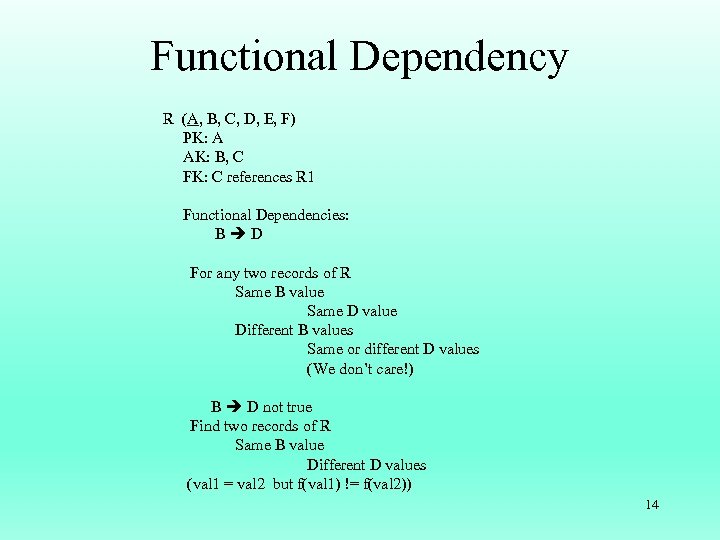 Functional Dependency R (A, B, C, D, E, F) PK: A AK: B, C