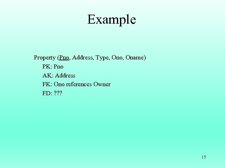 Example Property (Pno, Address, Type, Ono, Oname) PK: Pno AK: Address FK: Ono references