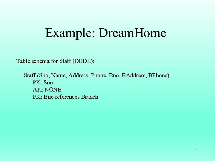 Example: Dream. Home Table schema for Staff (DBDL): Staff (Sno, Name, Address, Phone, Bno,