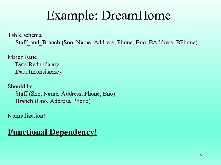 Example: Dream. Home Table schema Staff_and_Branch (Sno, Name, Address, Phone, Bno, BAddress, BPhone) Major