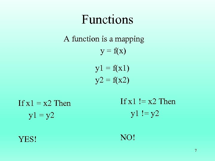 Functions A function is a mapping y = f(x) y 1 = f(x 1)