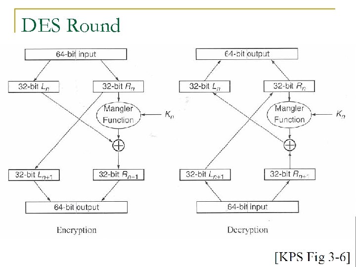 DES Round 