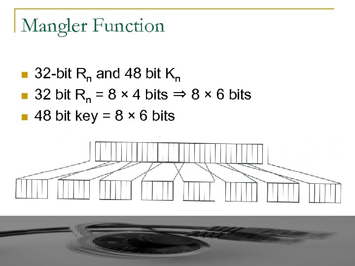 Mangler Function n 32 -bit Rn and 48 bit Kn 32 bit Rn =