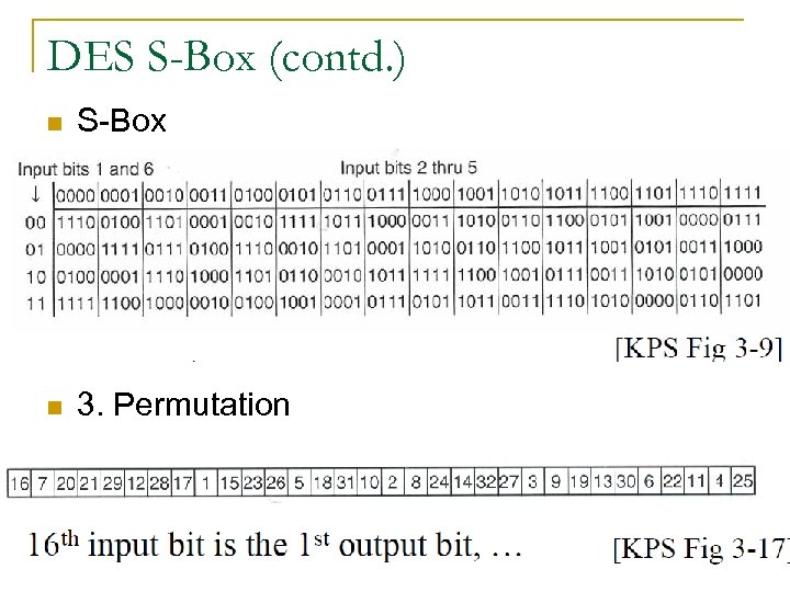 DES S-Box (contd. ) n S-Box n 3. Permutation 