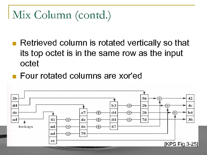 Mix Column (contd. ) n n Retrieved column is rotated vertically so that its