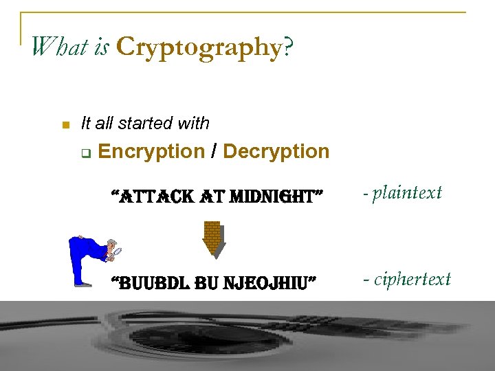 What is Cryptography? n It all started with q Encryption / Decryption “attack at