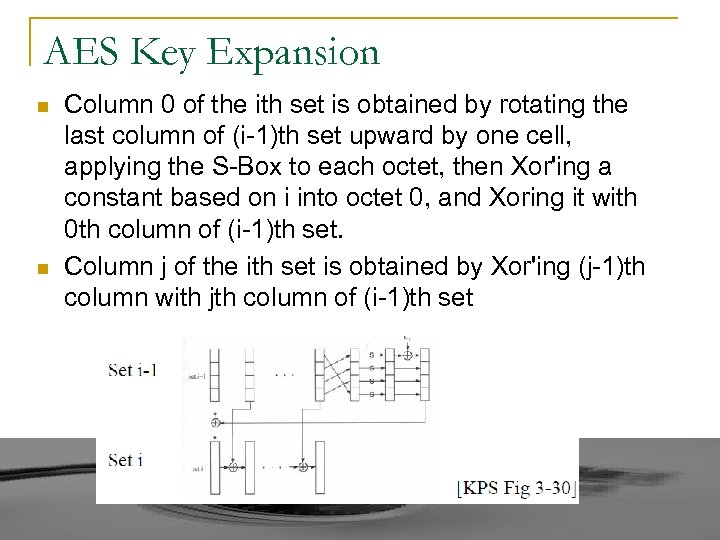 AES Key Expansion n n Column 0 of the ith set is obtained by