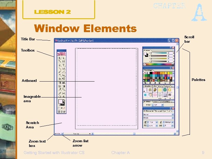 Window Elements Title Bar Scroll bar Toolbox Palettes Artboard Imageable area Scratch Area Zoom