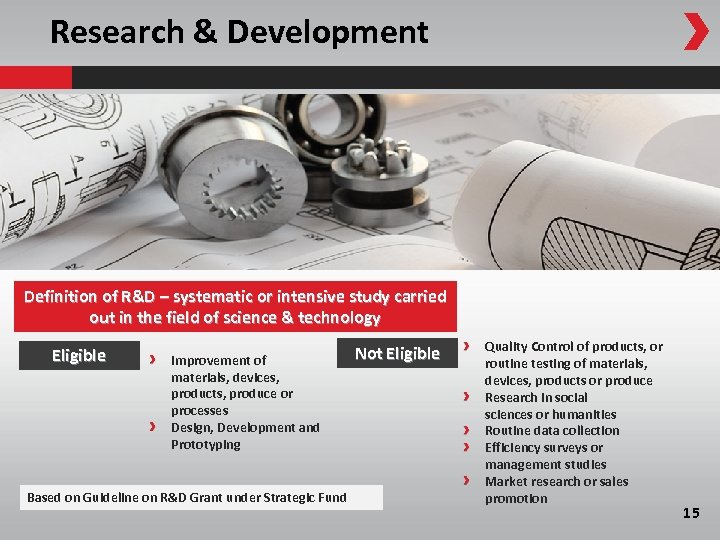 Research & Development Definition of R&D – systematic or intensive study carried out in