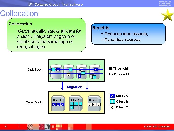IBM System Storage IBM Software Group | Tivoli software Collocation Benefits üReduces tape mounts,